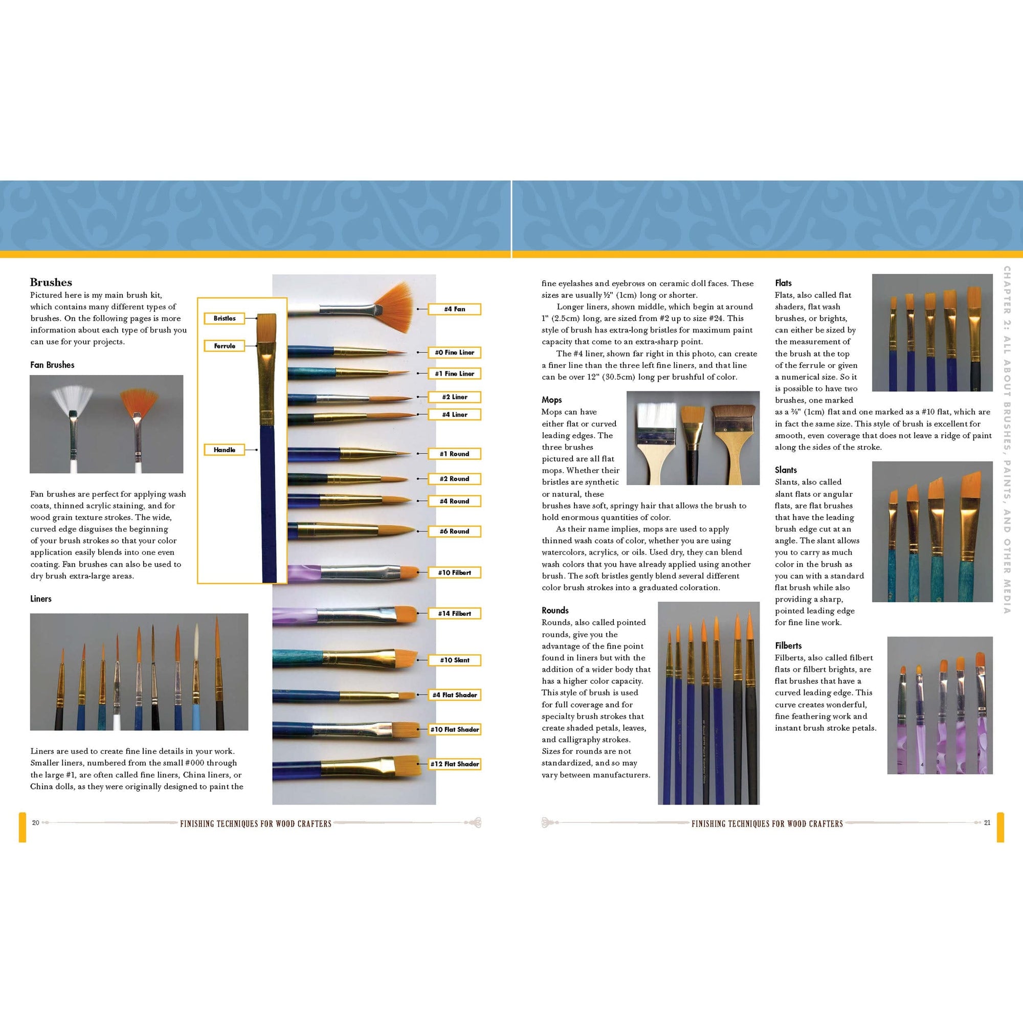 Finishing Techniques for Wood Crafters alt 0