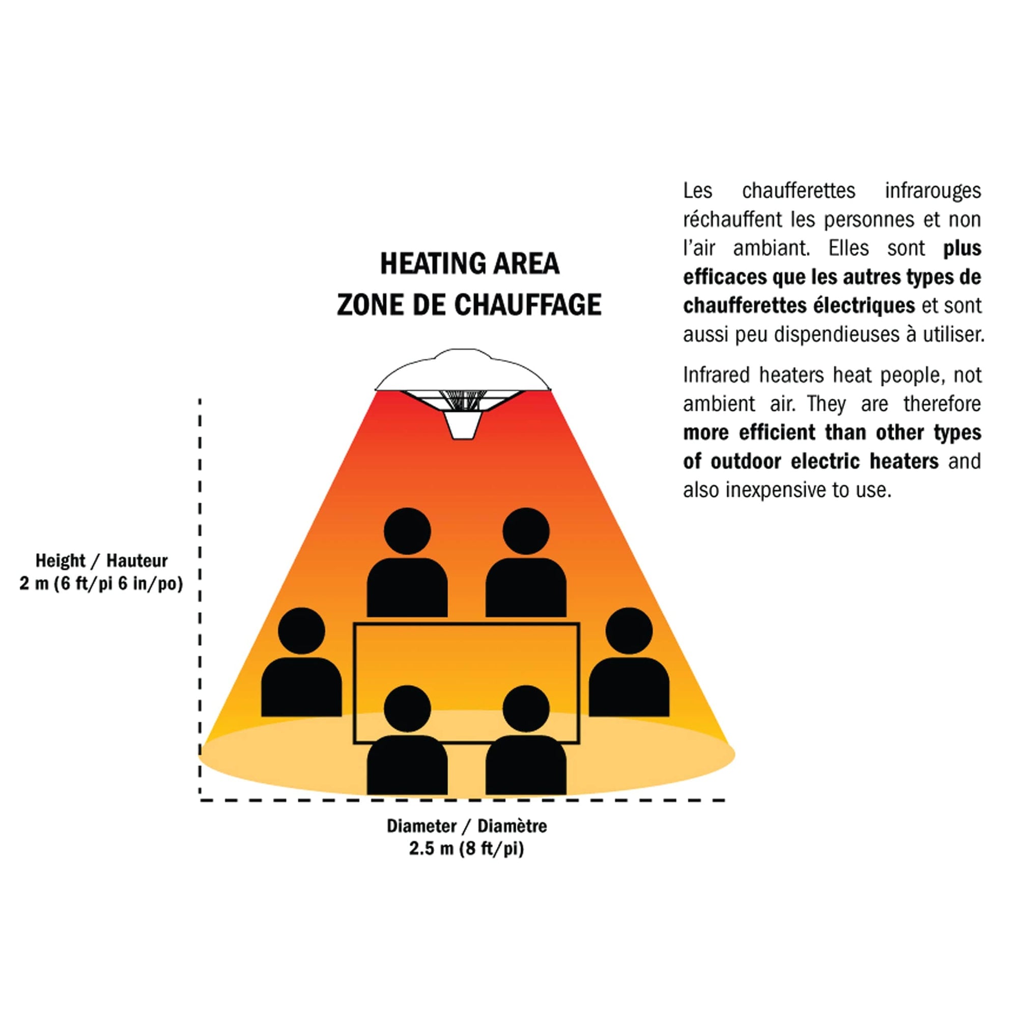 Westinghouse Infrared Electric Outdoor Heater With LED light - Hanging with Remote Control alt 0