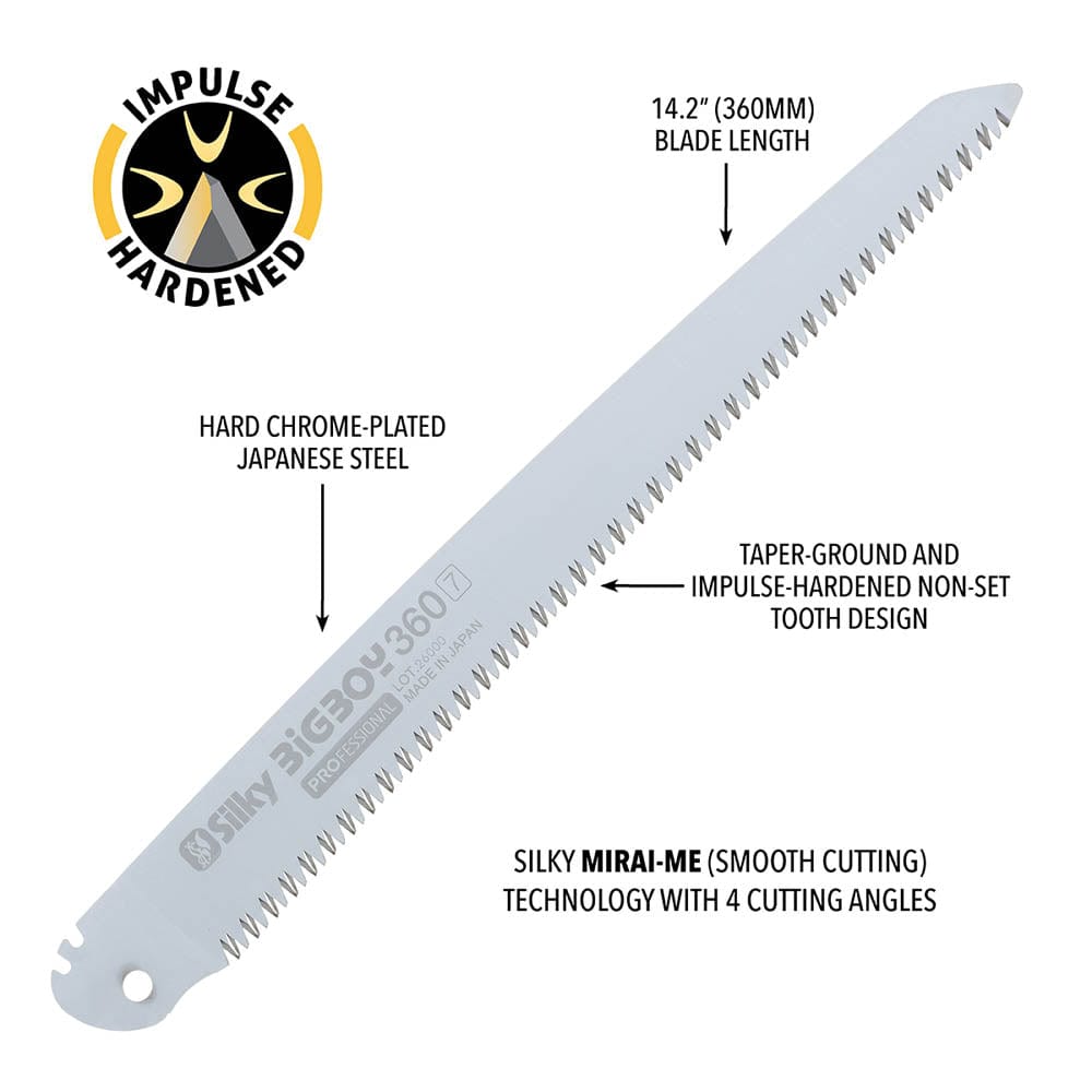 BIGBOY Replacement Blade, 360mm, Large Teeth