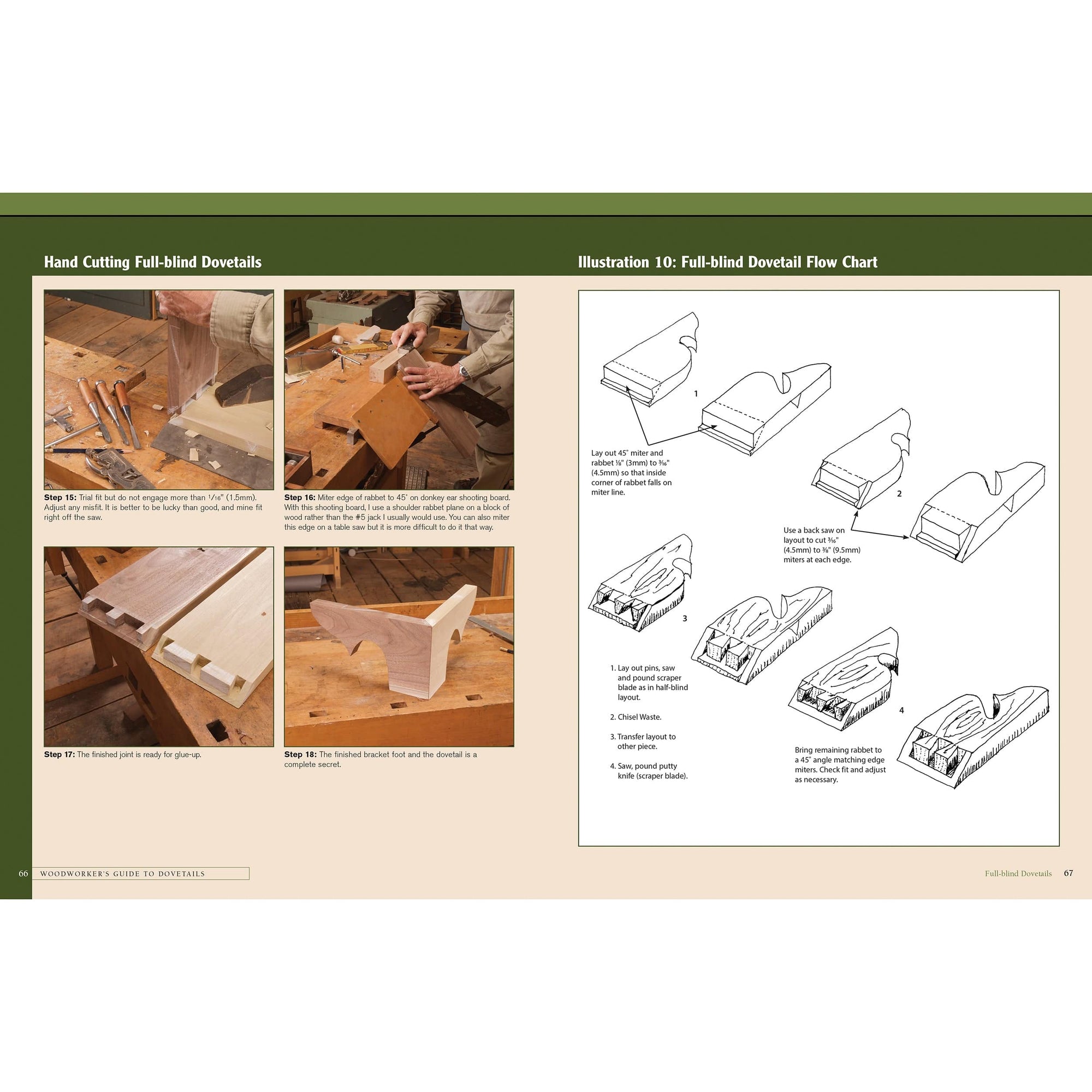 Woodworker's Guide to Dovetails alt 0