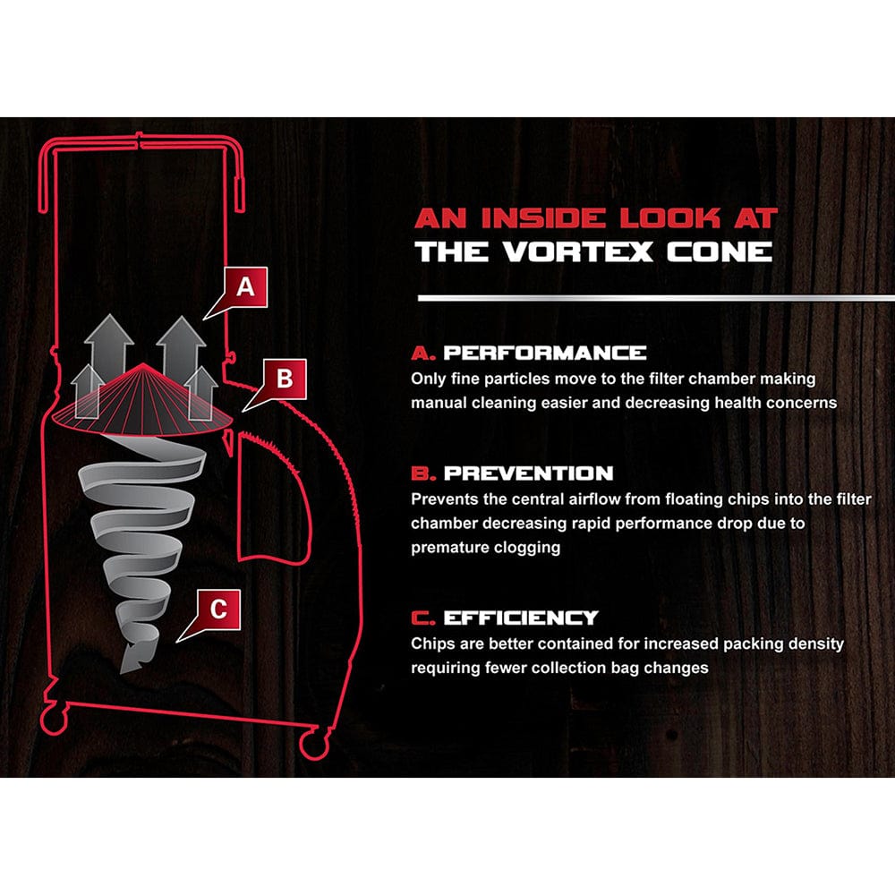 Vortex Cone Dust Collector with 2-Micron Canister Kit - 1-1/2 HP 1 Ph 115/230V - DC-1100VX-CK