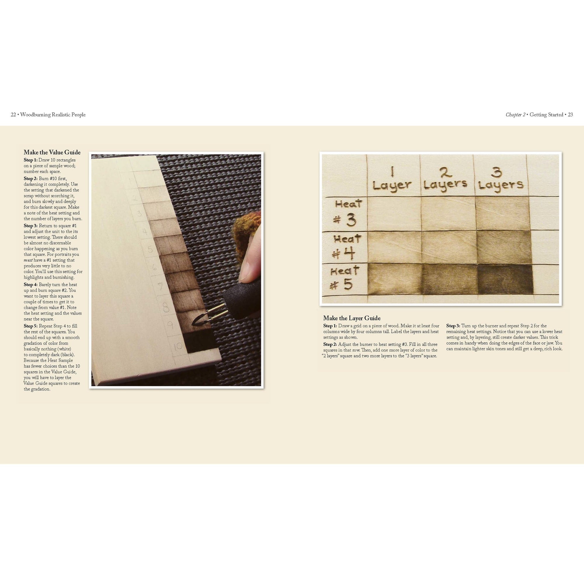 Woodburning Realistic People alt 0