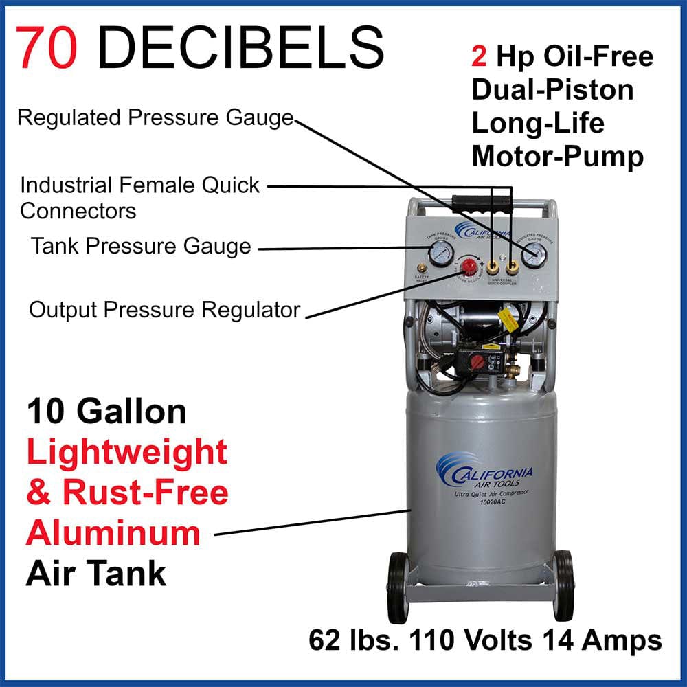 2HP 10 Gallon Oil-Free Aluminum Tank Air Compressor
