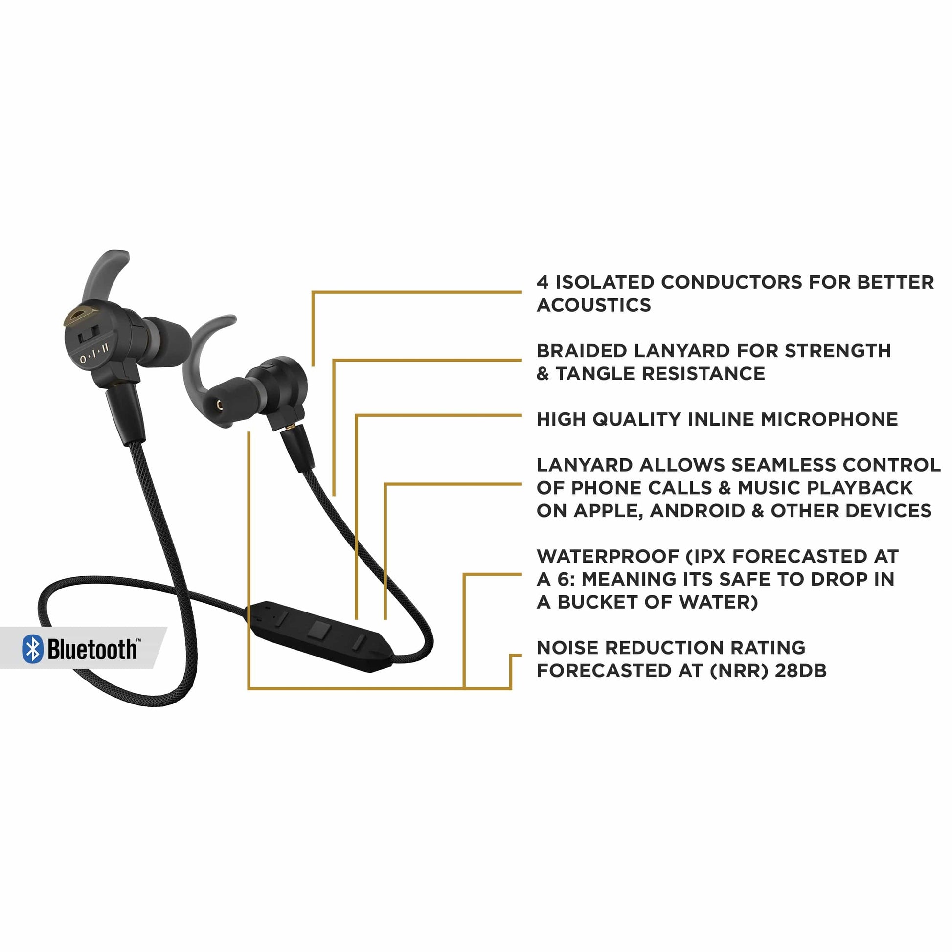 Stealth Elite Bluetooth - Black Ear Buds w/Black Band alt 0