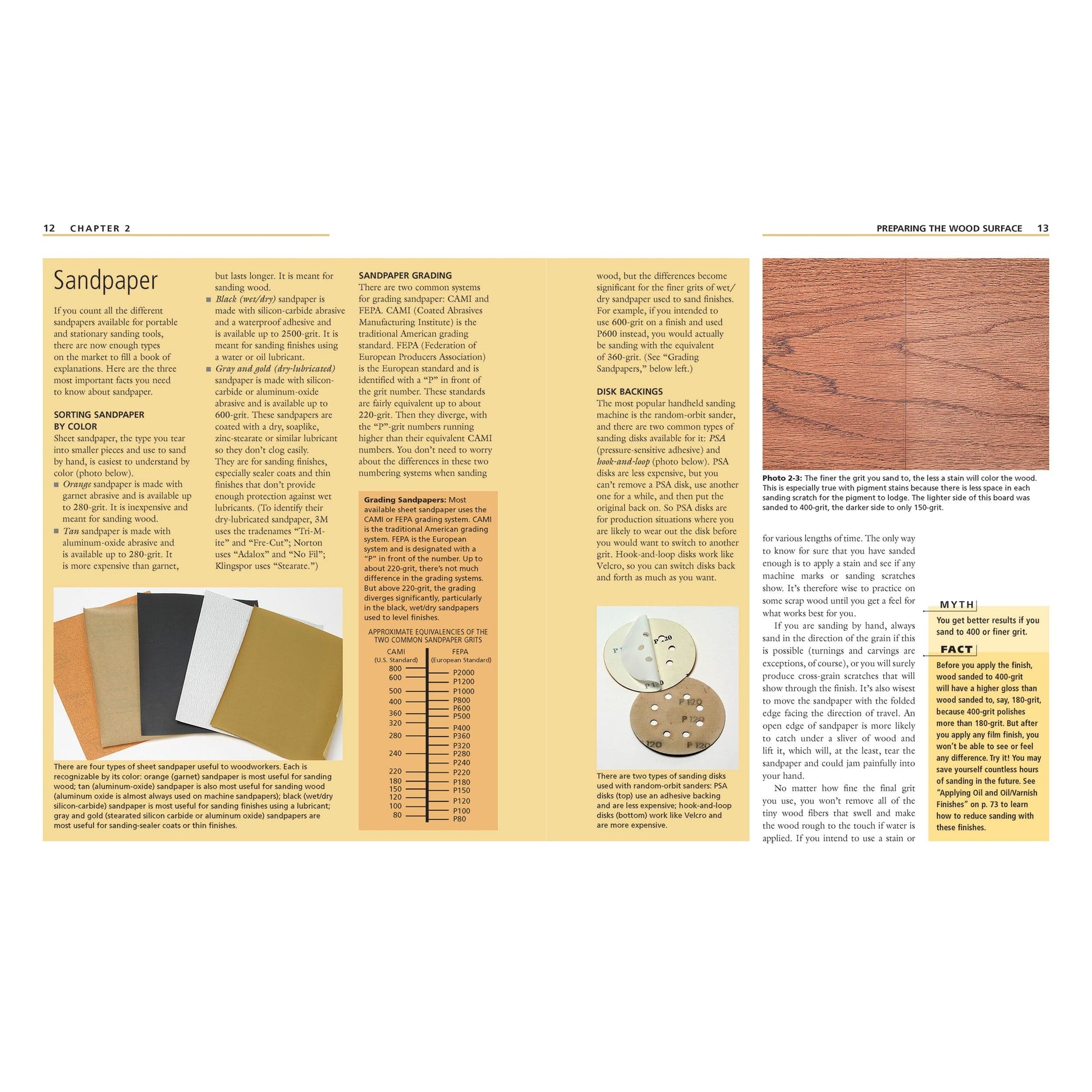 Understanding Wood Finishing, 3rd Revised Edition alt 0