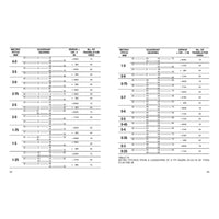 Screwcutting in the Lathe for Home Machinists alt 0