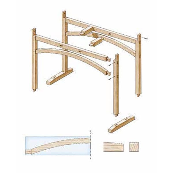 The Foundations of Woodworking alt 0