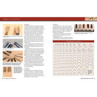 The Complete Book of Woodcarving - Updated Edition alt 0