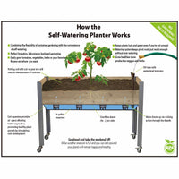 Self-Watering Elevated Planter 21" x 47" x 32"H Gray alt 0