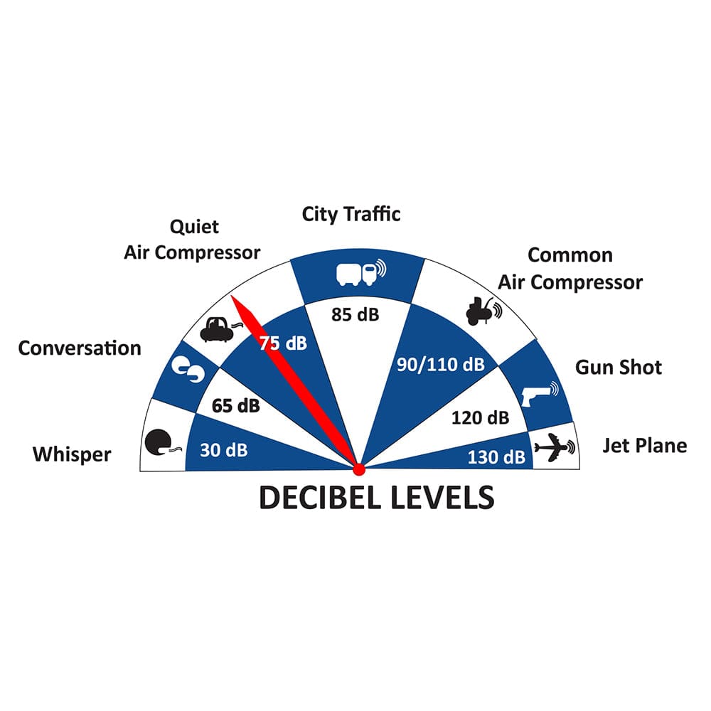 1.5 Gallon 1 HP Quiet Air Compressor