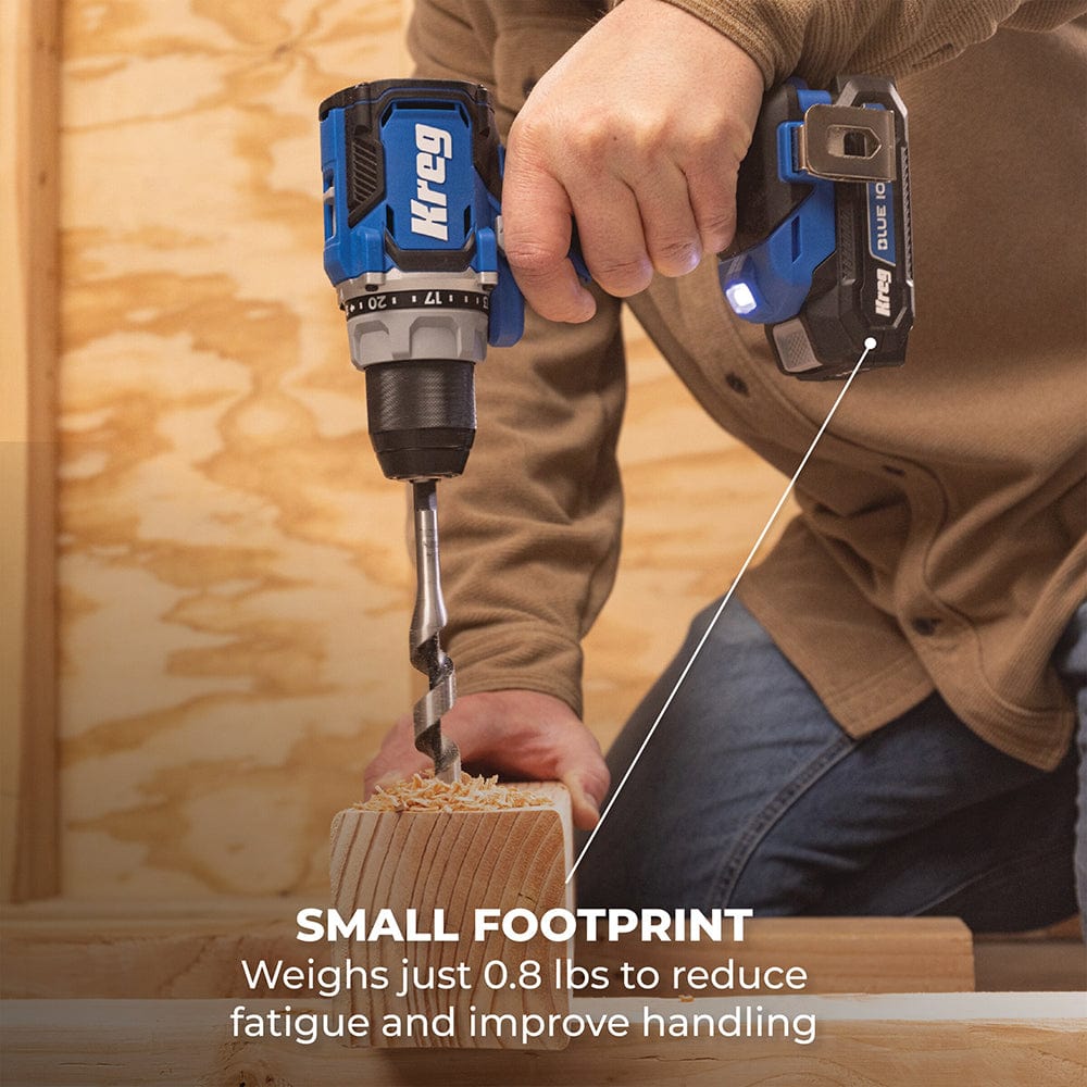 Blue Ion Battery and Charger Starter Kit - 20V