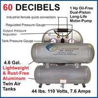 1HP 4-3/5 Gallon Oil-Free Aluminum Tank Air Compressor alt 0