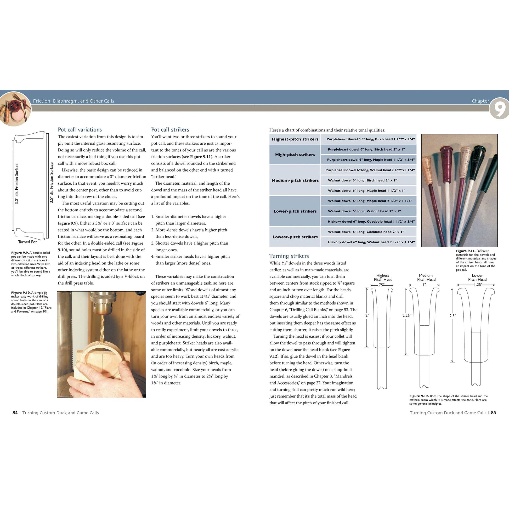 Turning Custom Duck and Game Calls alt 0